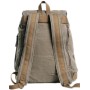*Clearance* 16 in. Classic Style Sport Canvas Backpack C06